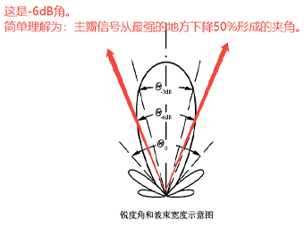 /zh/hangyedongtai/1215.html