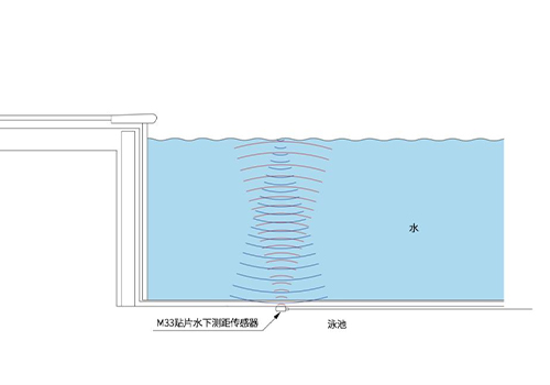 超聲波水下測距傳感器