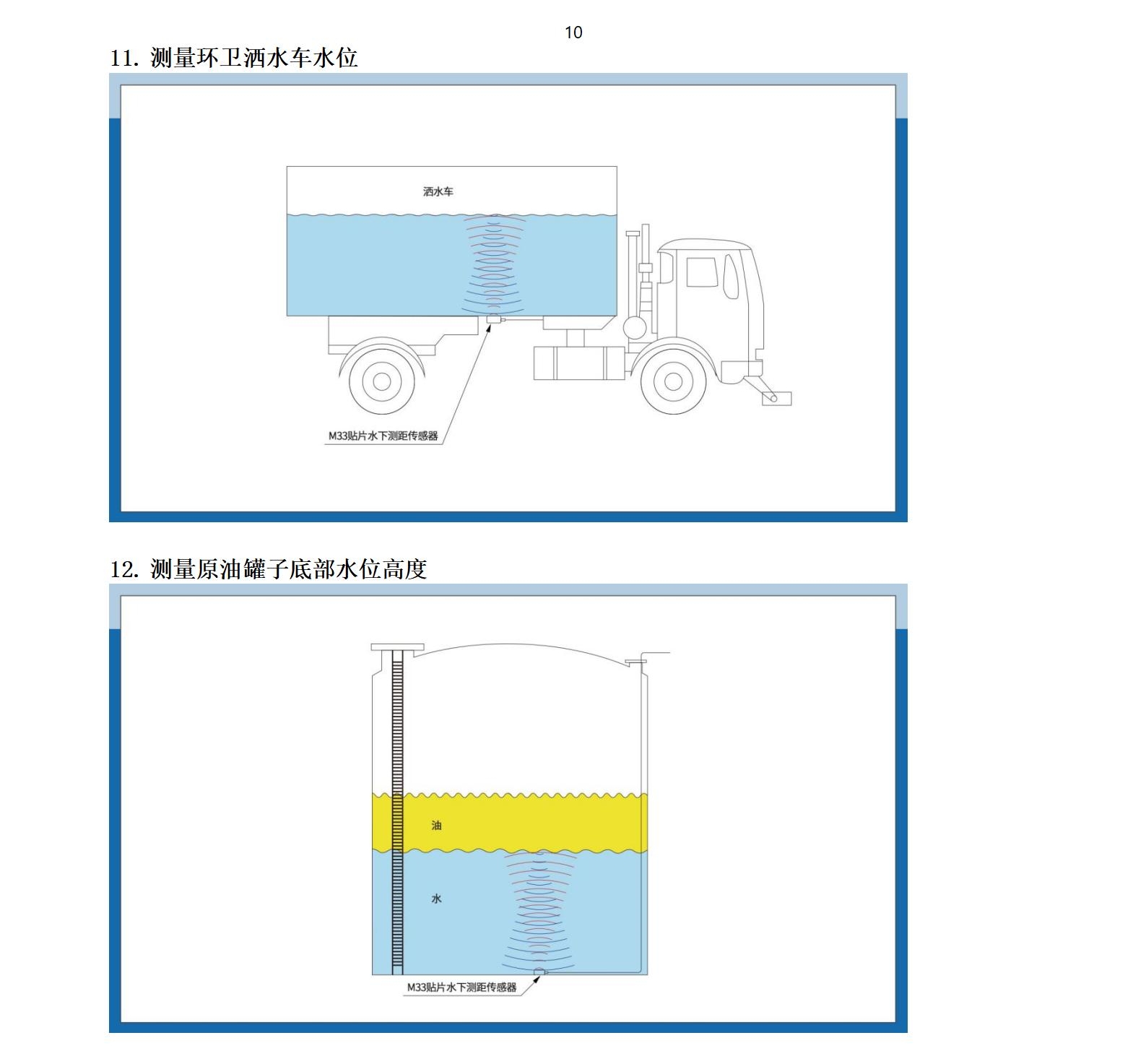 M33水下傳感器使用說(shuō)明書(shū)2025年1月25日_10.jpg