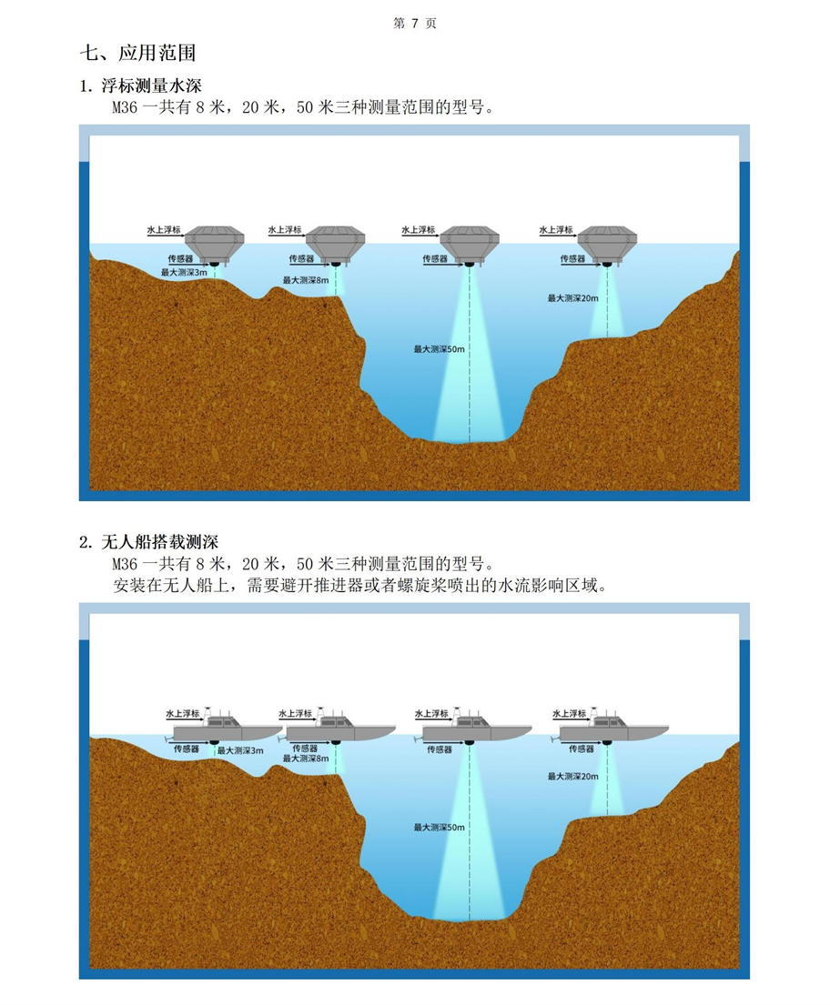 M36水下傳感器使用說(shuō)明書(shū)2025年4月29日_07.jpg