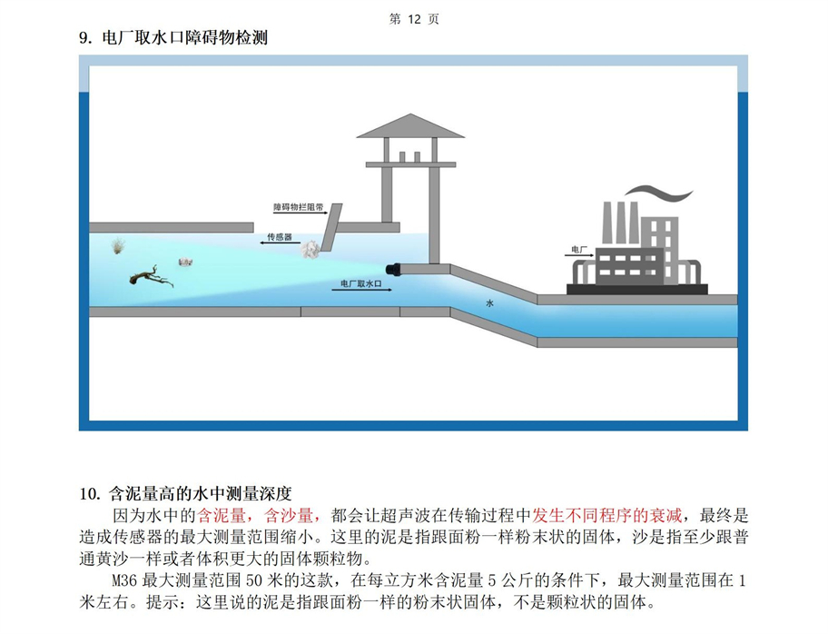 M36水下傳感器使用說(shuō)明書(shū)2025年4月29日_12.jpg