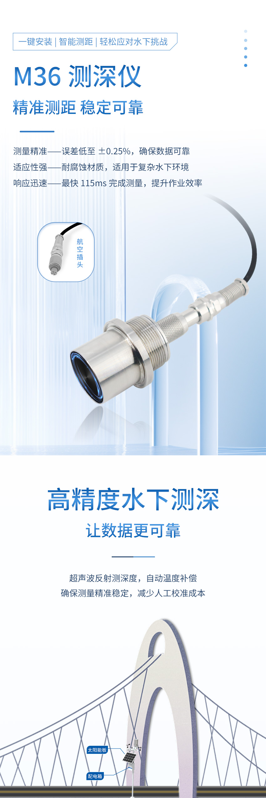 2025年4月29日-M36測(cè)深儀（plus款，304外殼，帶航空插頭）111111_01.jpg