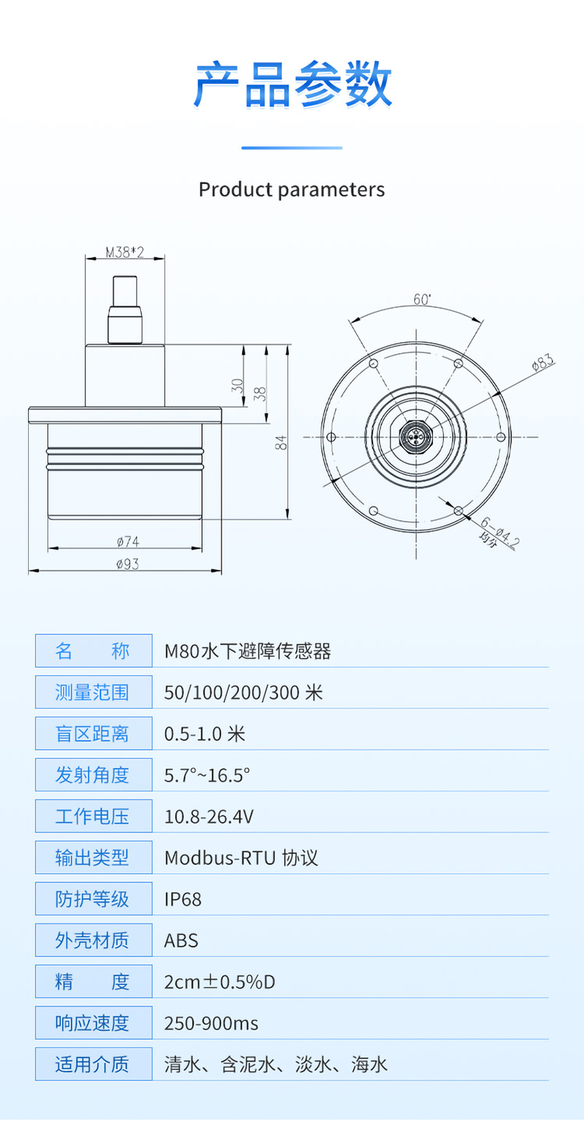 M80水下避障傳感器（ABS外殼，帶航空插頭)_03.jpg