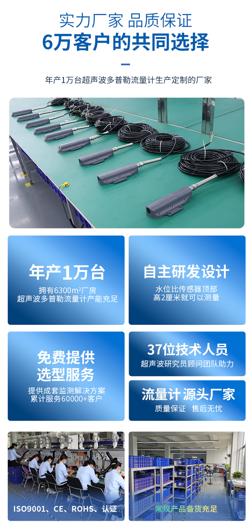 超聲波多普勒流量計(jì)(黃色外殼主機(jī)-使用小型1只眼睛流速儀0°發(fā)射角).詳情頁(yè)_06.jpg