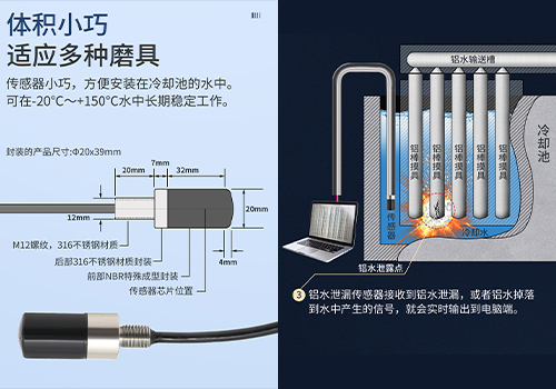 鋁液泄露檢測(cè)傳感器